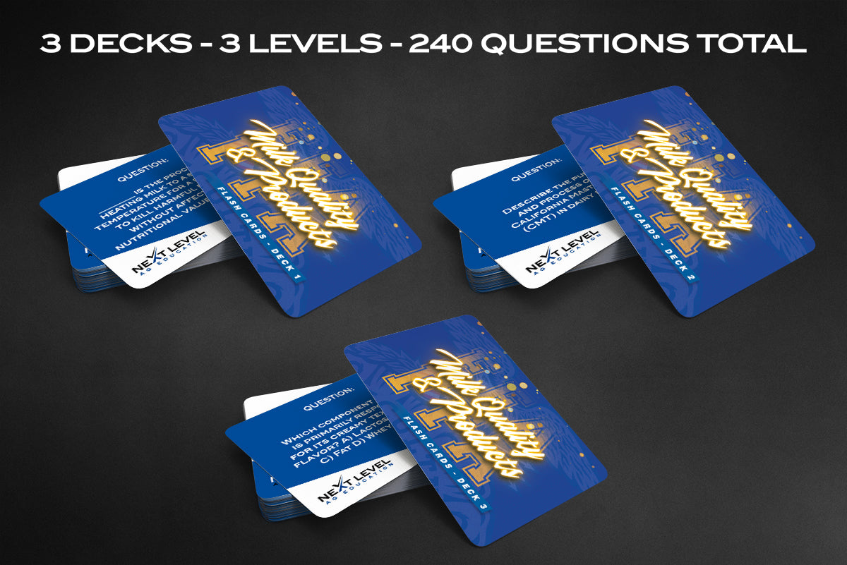 FFA Milk Quality & Products Contest Flashcard Bundle - 3 Deck Set